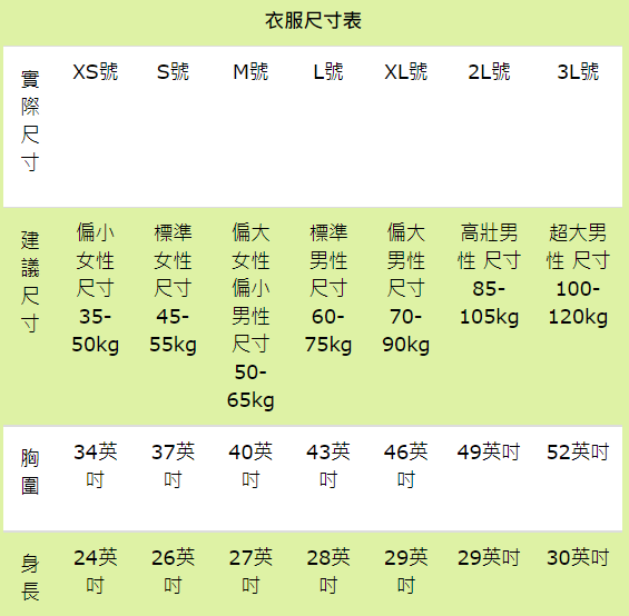 描述: https://www.itsrcowebs.com/Files/img/article/100015/352.png